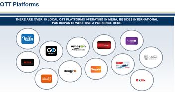 中东与北非付费电视市场现状及OTT TV发展机遇技术分析