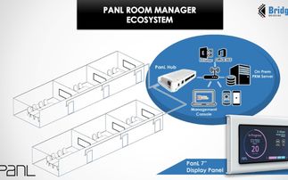 蓝牙技术在智能家居产品中的创新应用与优势解析
